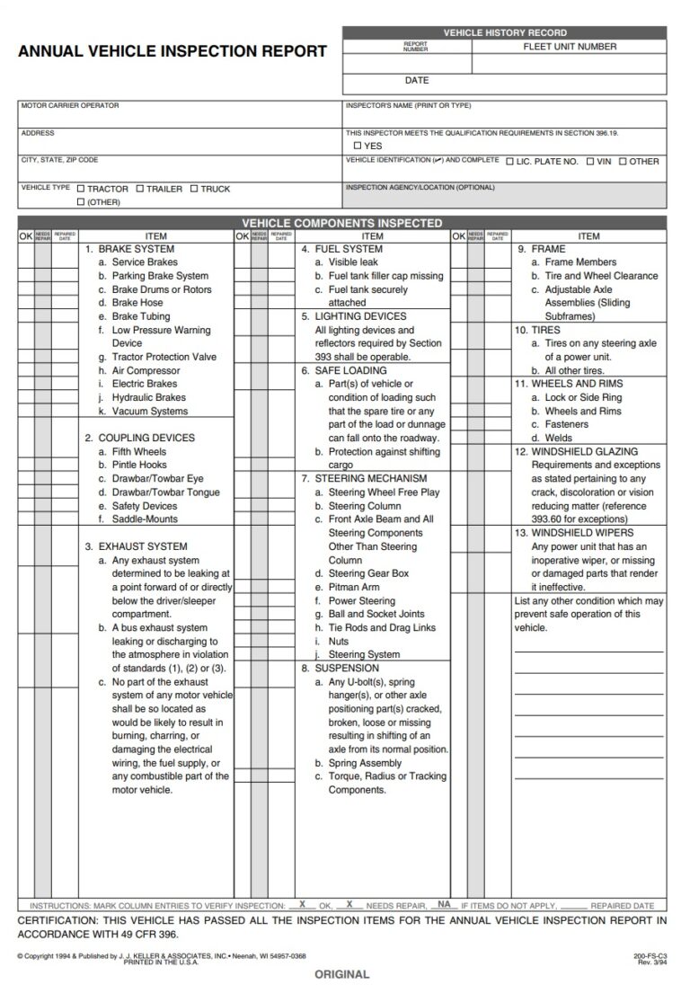 Inspection Report Template