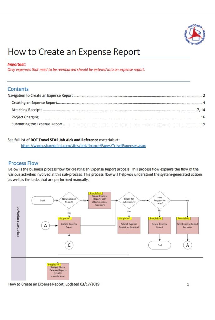 Expense Report Writing Example