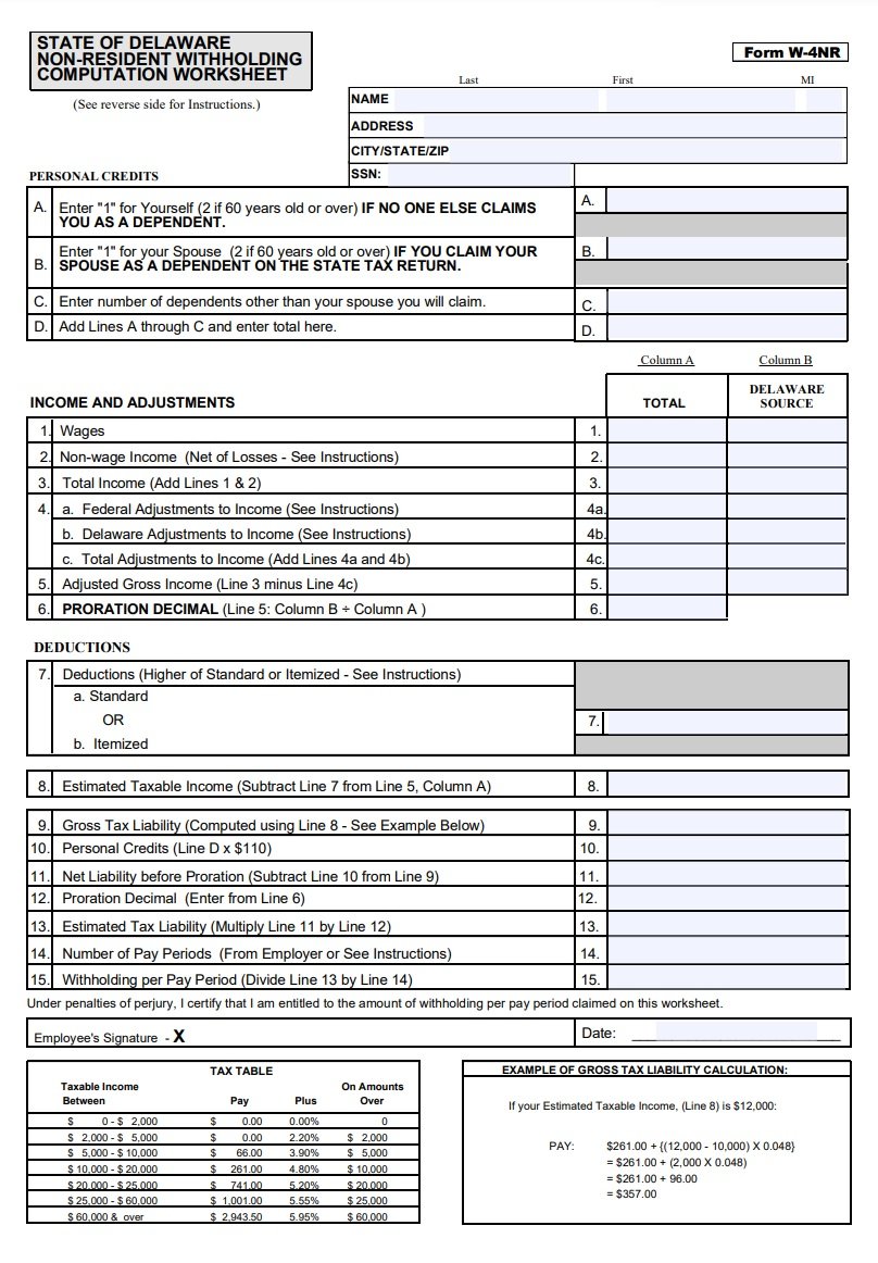 Income Estimation Report Example | Free Report Examples