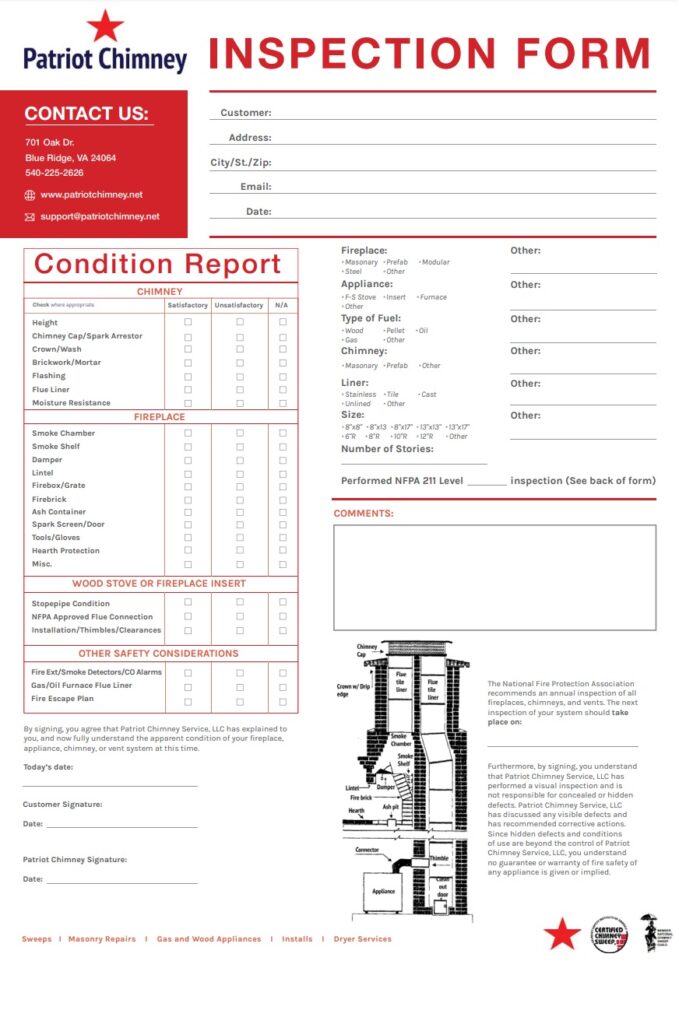 Inspection Report Format