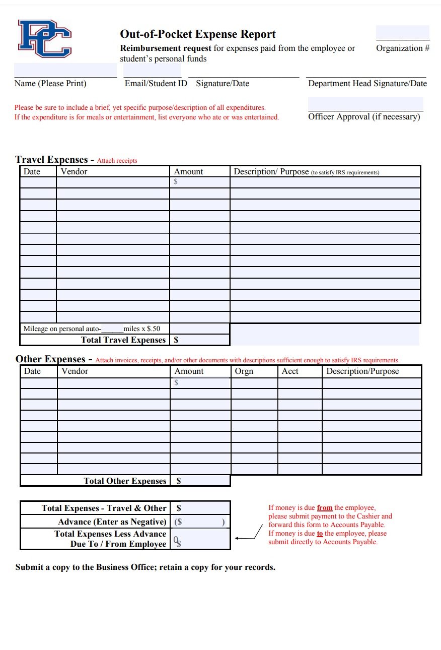 Expense Report Example | Free Report Templates and Examples