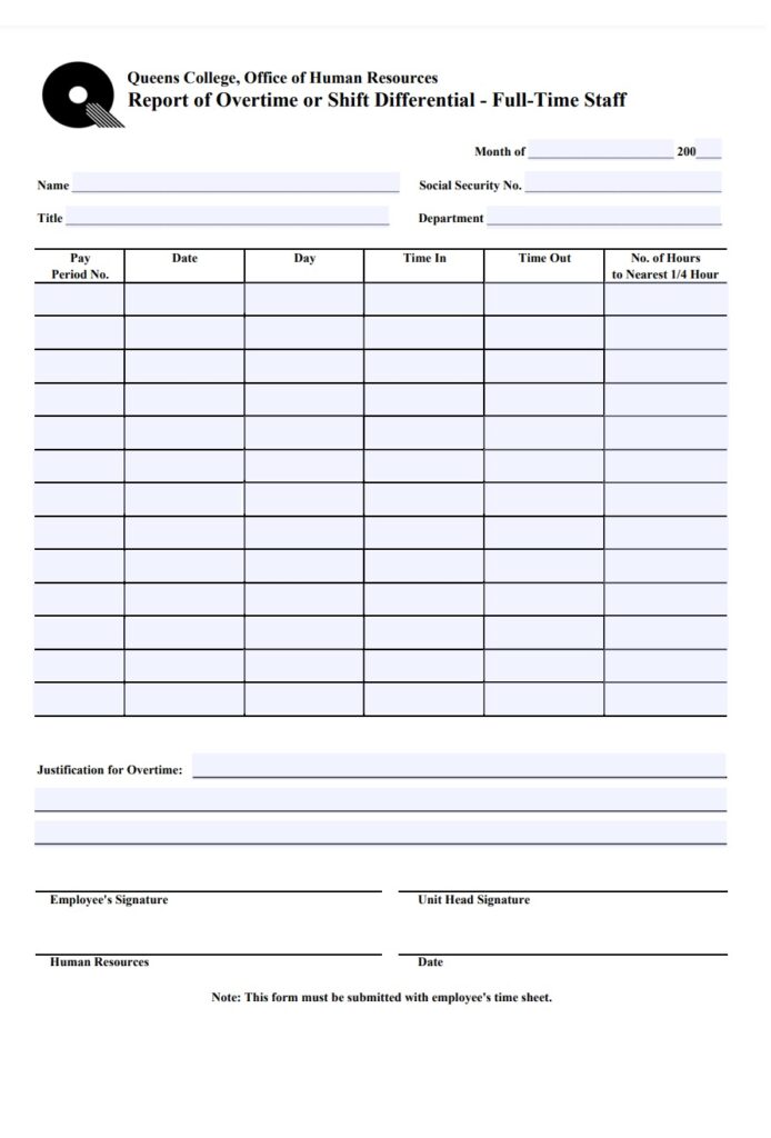 Staff Shift Report Example