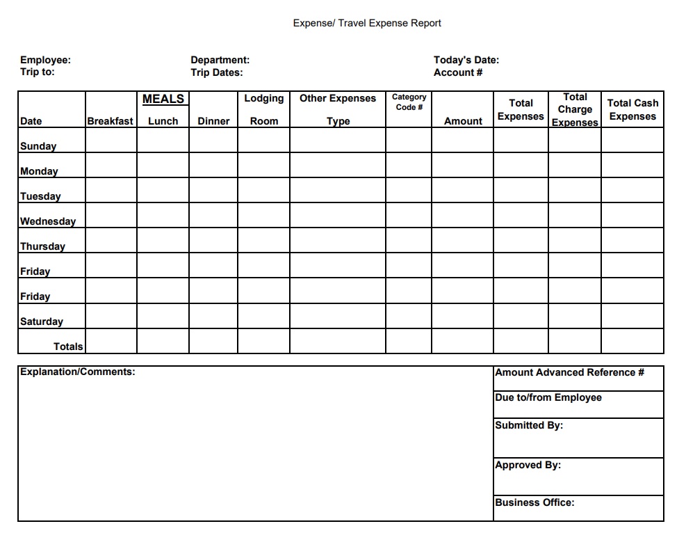 expense report