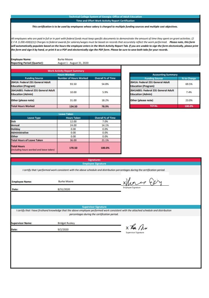 Weekly Staff Activity Report Example