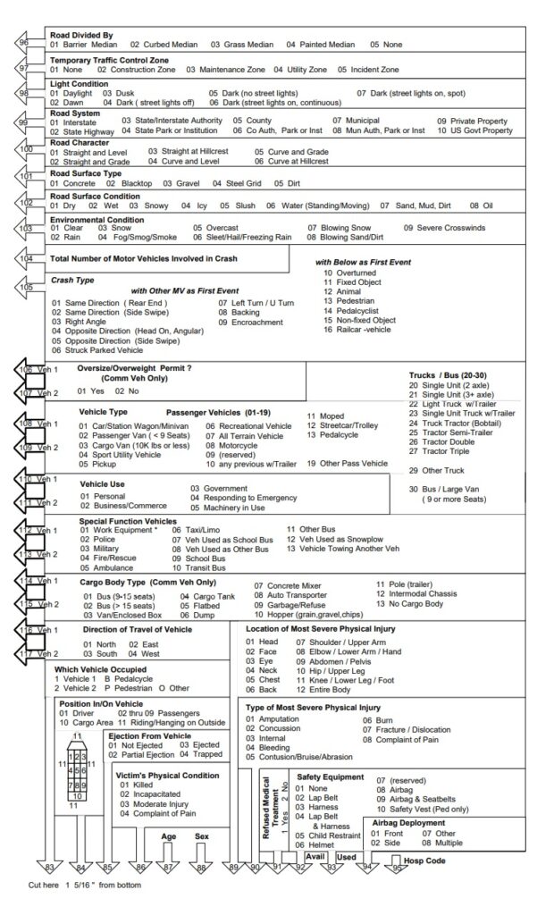 Police Report Example PDF