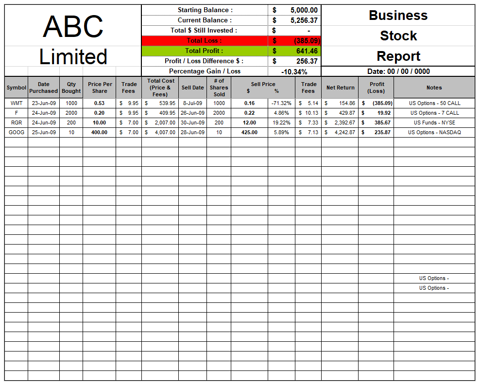 Business Stock Report Template