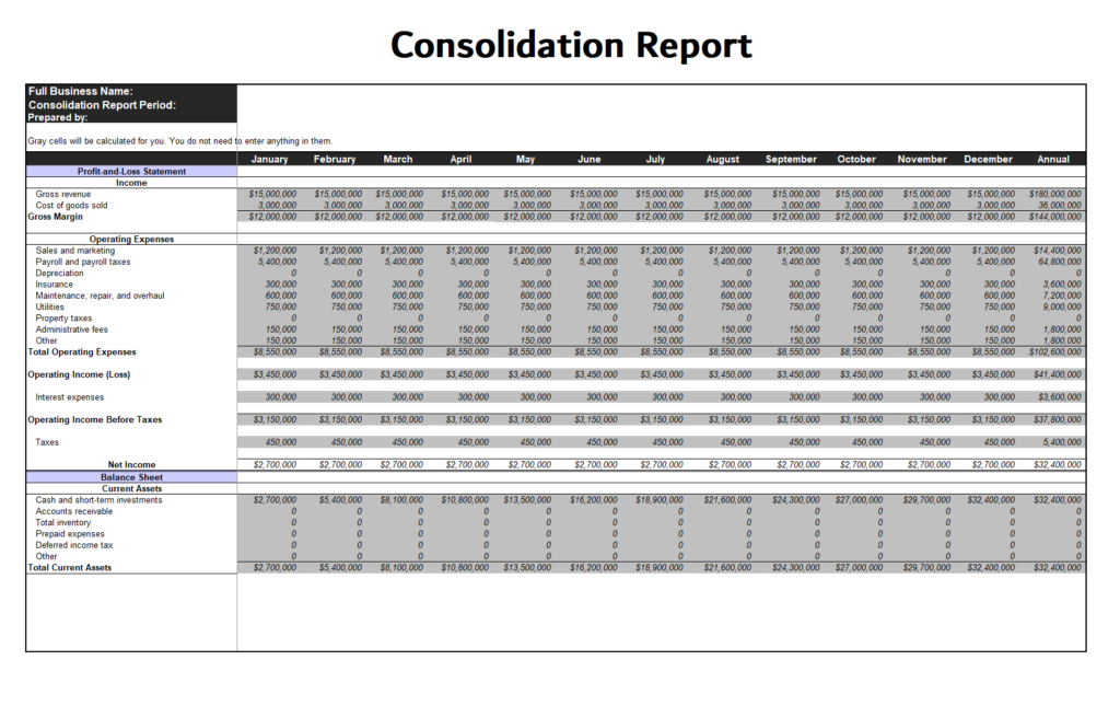 Consolidation Report Example