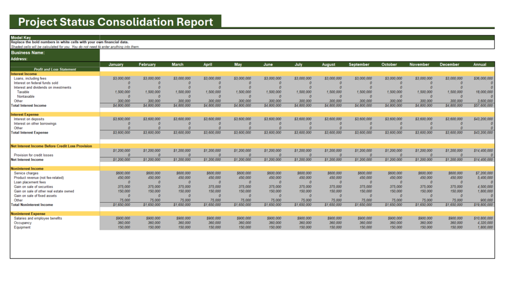 project status consolidation report template