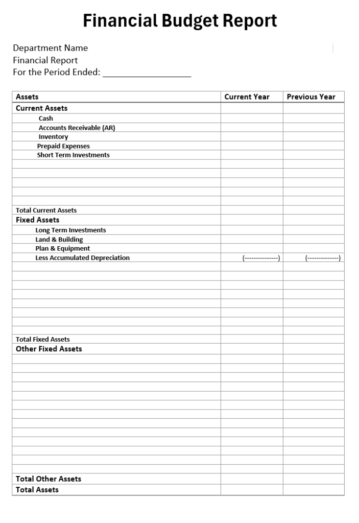 Financial Budget Report Example