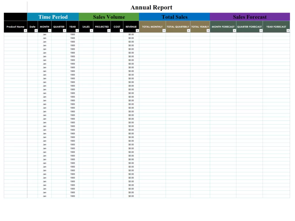 Annual Profit Report Template