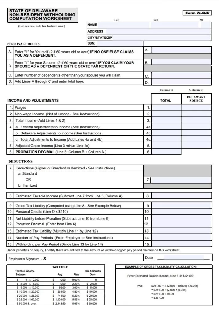 Income Estimation Report Sample
