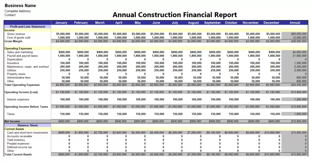 Annual Construction Financial Report Example