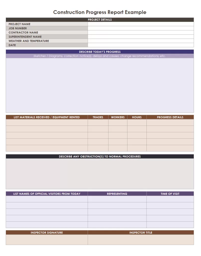 Construction Progress Report Example