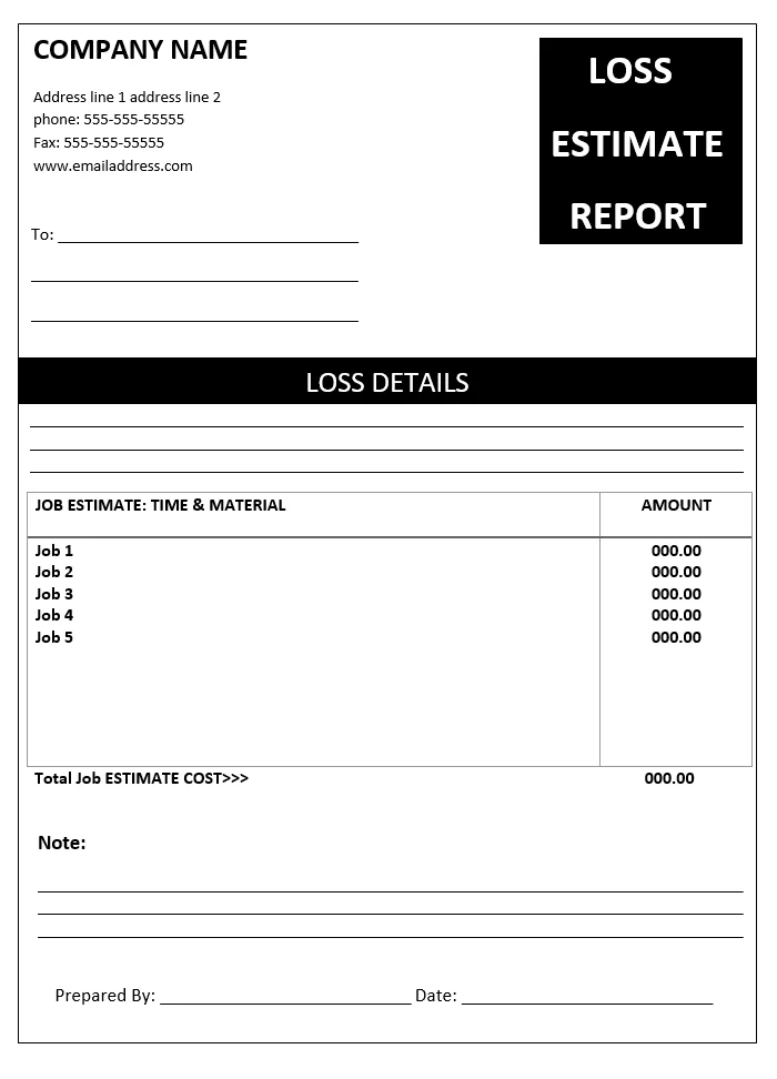 Loss Estimate Report Example