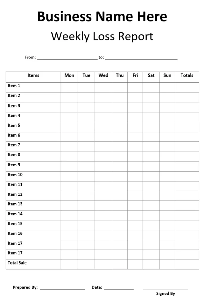 Weekly Loss Report Example
